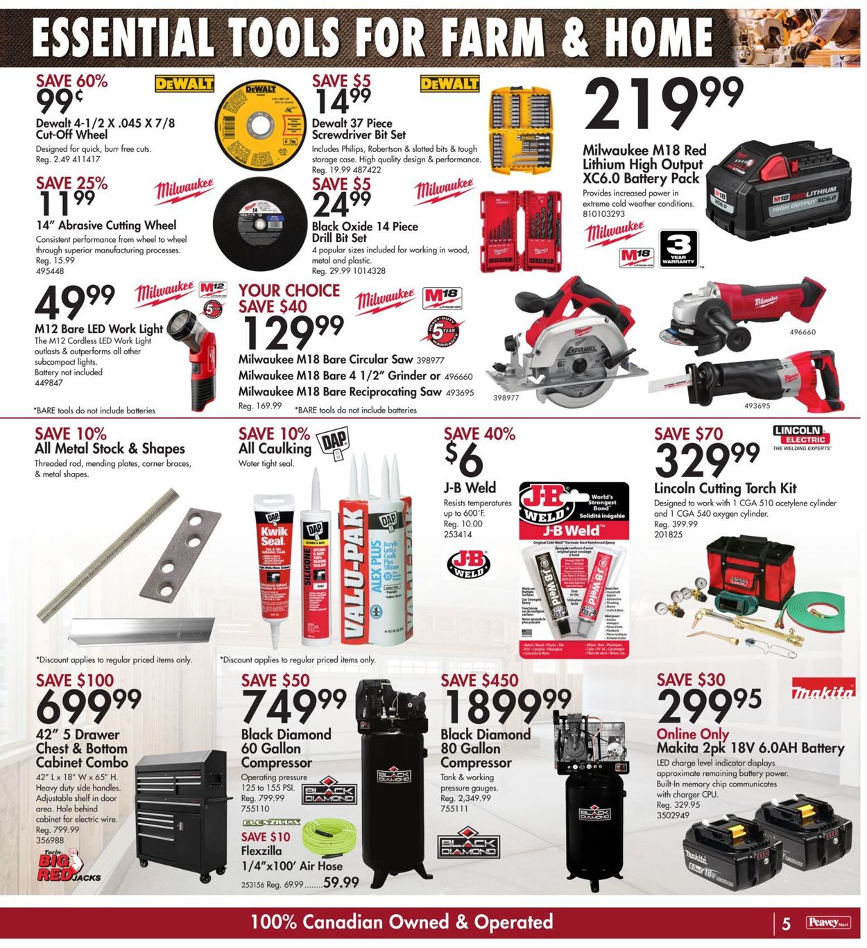 TSC Stores Flyer - 01/29-02/04/2021 (Page 8)