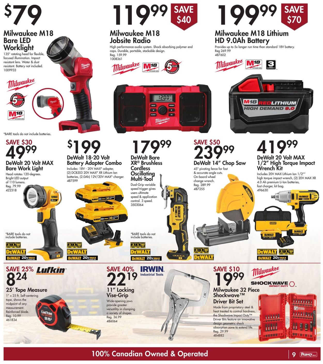 TSC Stores Flyer - 02/11-02/18/2021 (Page 12)