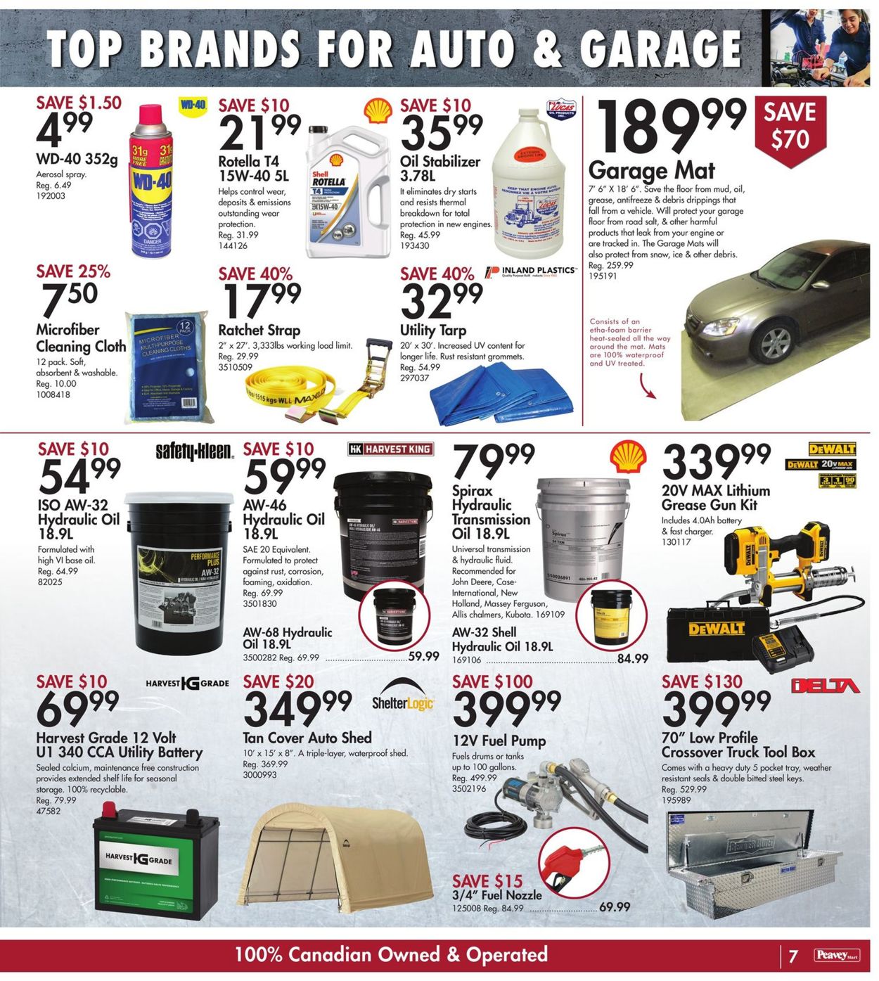TSC Stores Flyer - 03/26-03/31/2021 (Page 10)