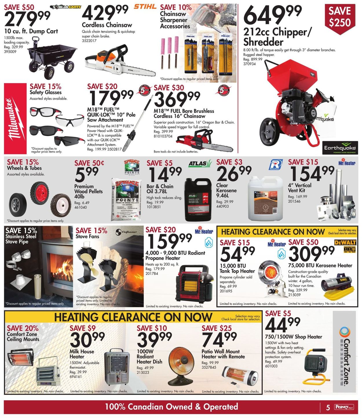 TSC Stores Flyer - 01/21-01/27/2022 (Page 6)