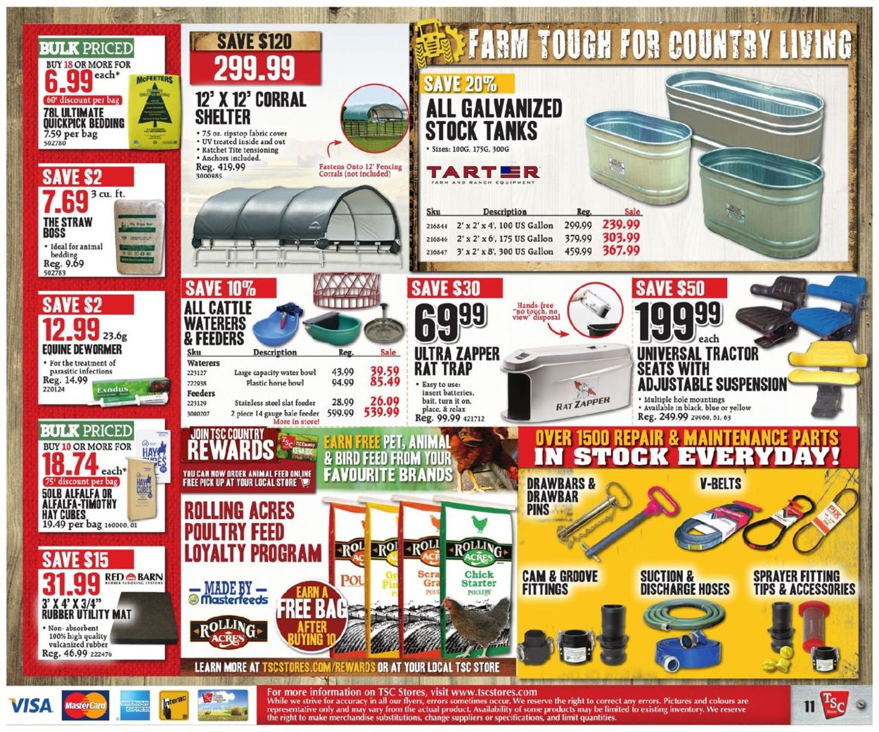 TSC Stores Flyer - 05/24-05/30/2019 (Page 15)
