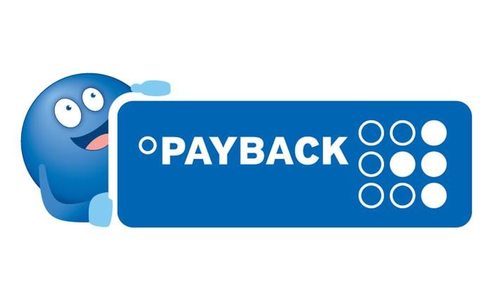 Payback Punkte auszahlen lassen – Wie überweist man Payback Punkte auf ein Bankkonto?