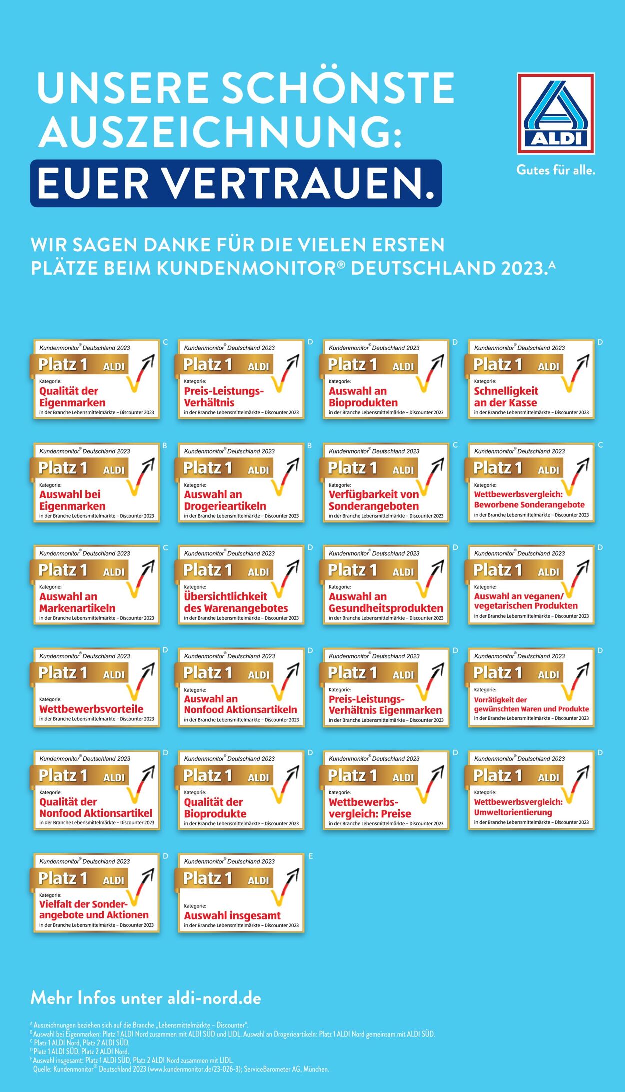 ALDI Nord - Nordrhein-Westfalen Prospekt - Aktuell vom 11.12-16.12.2023 (Seite 43)