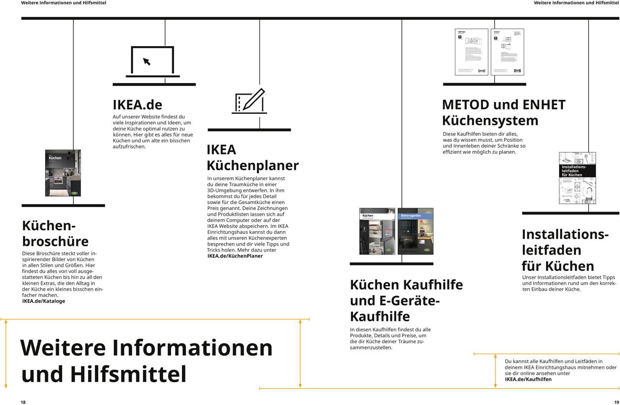 IKEA Prospekt - Aktuell vom 24.08-31.01.2021 (Seite 10)