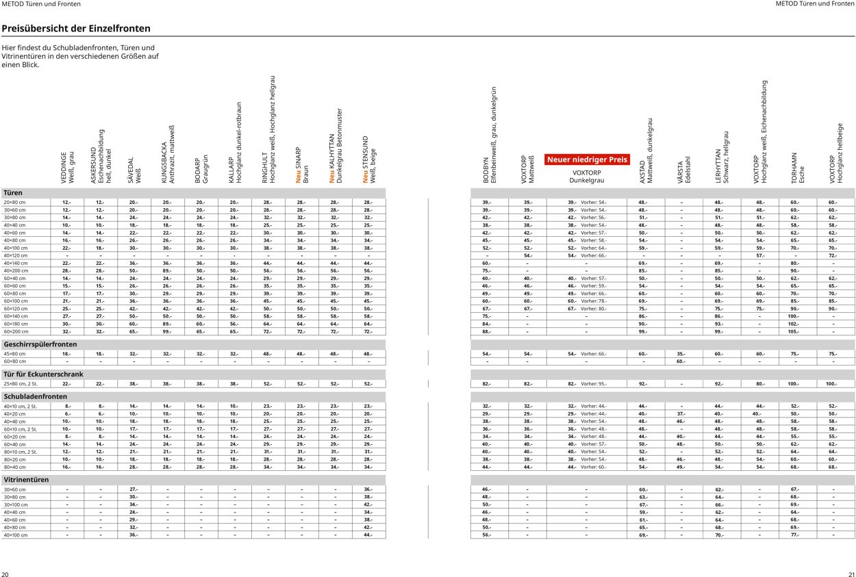 IKEA Prospekt - Aktuell vom 01.01-30.09.2021 (Seite 11)
