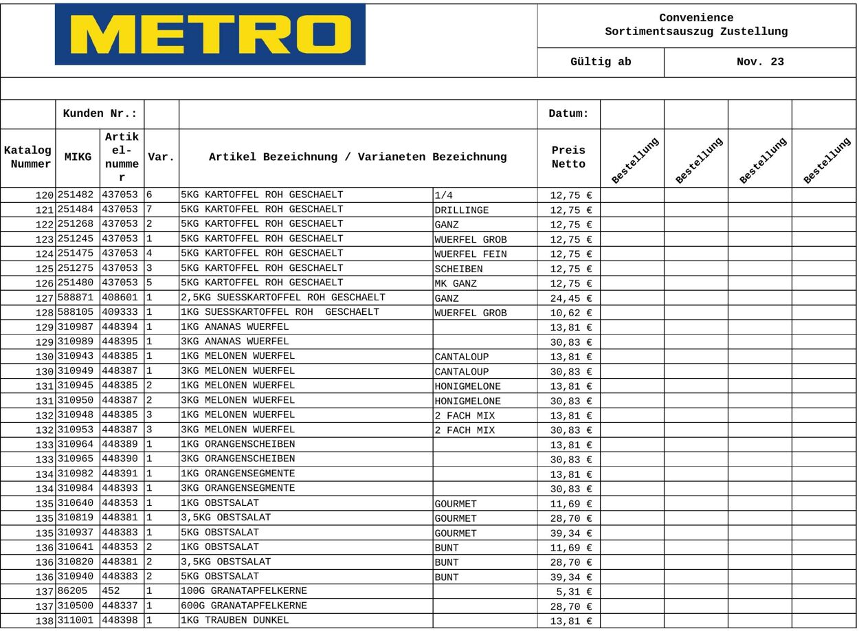 Metro Prospekt - Aktuell vom 20.12-03.01.2024 (Seite 30)