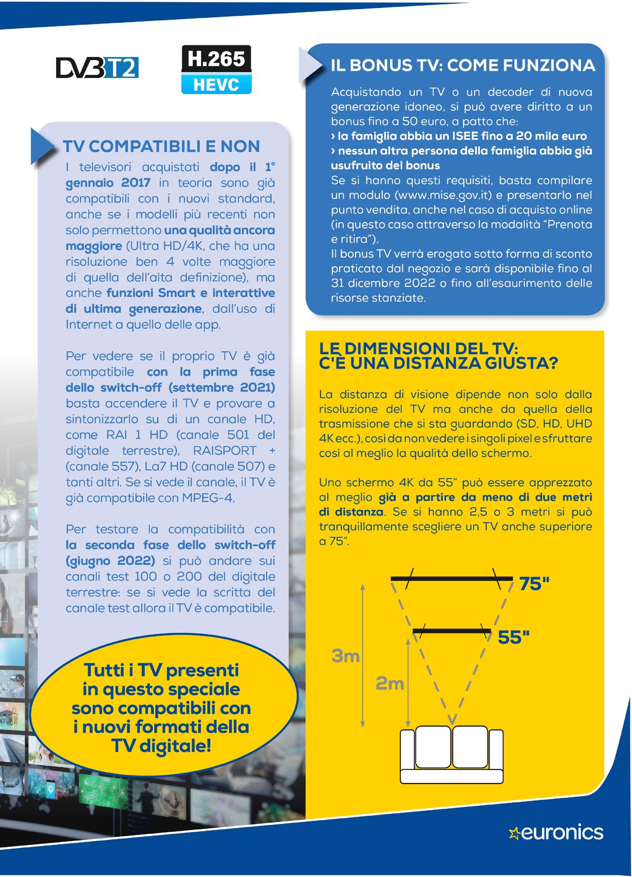 Volantino Euronics - Offerte 01/06-16/06/2021 (Pagina 14)
