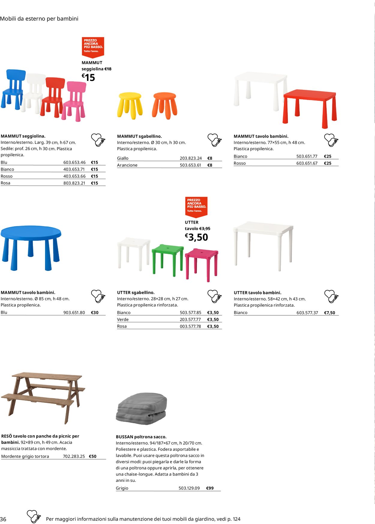 Volantino IKEA - Offerte 01/03-30/11/2021 (Pagina 36)