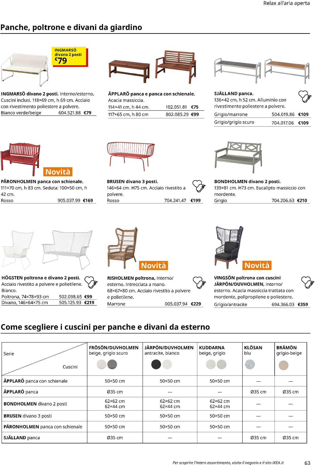 Volantino IKEA - Offerte 01/03-30/06/2022 (Pagina 63)