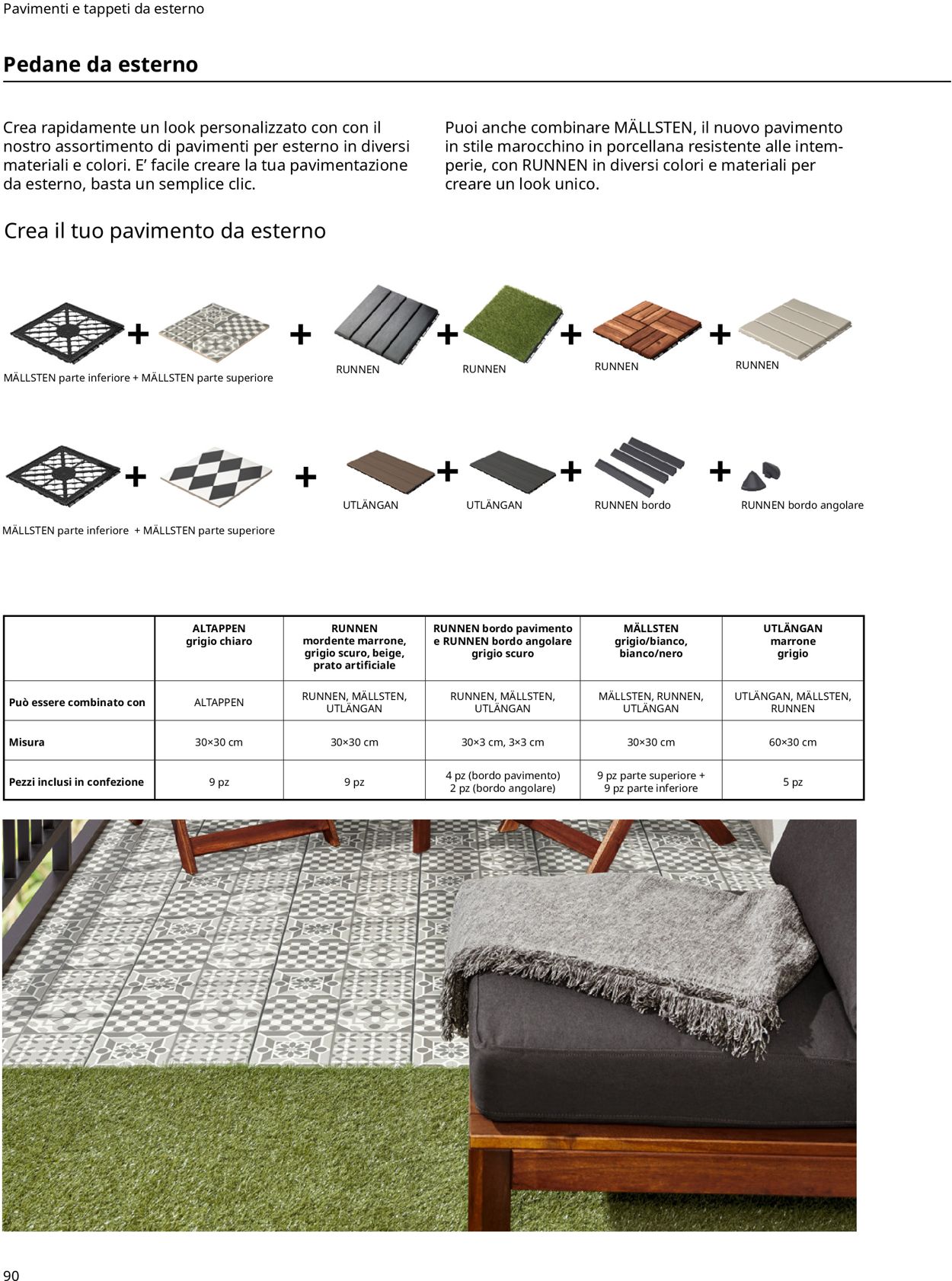 Volantino IKEA - Offerte 01/03-30/06/2022 (Pagina 90)