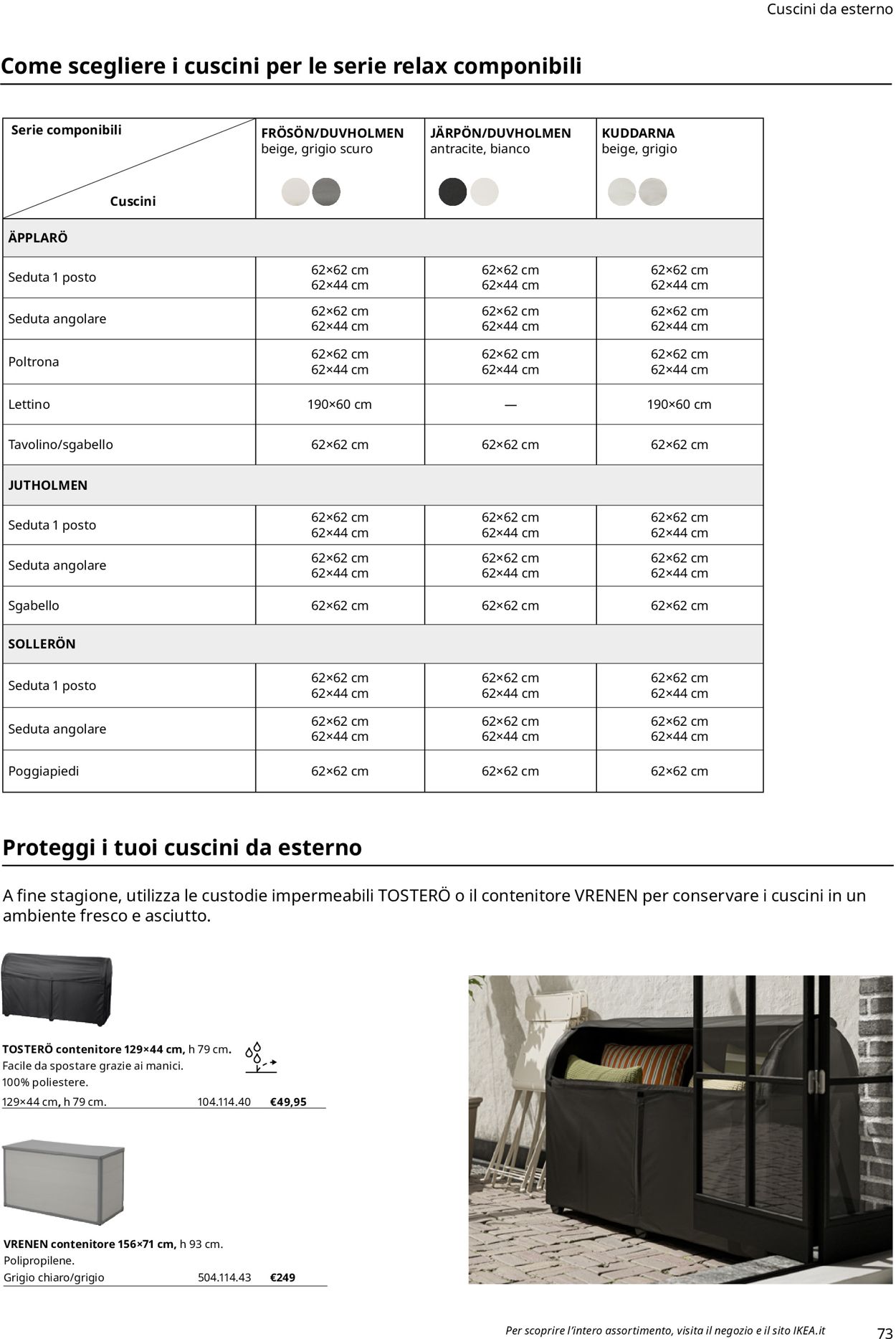 Volantino IKEA - Offerte 01/04-31/07/2022 (Pagina 73)