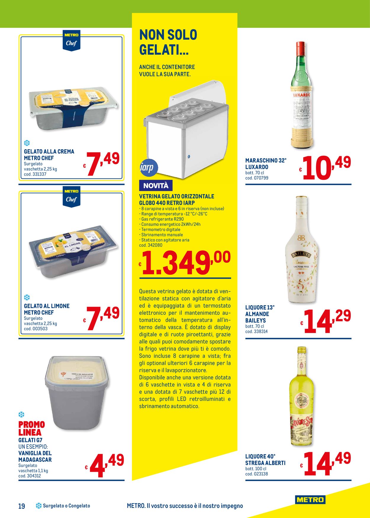 Volantino Metro - Offerte 20/06-17/07/2019 (Pagina 56)