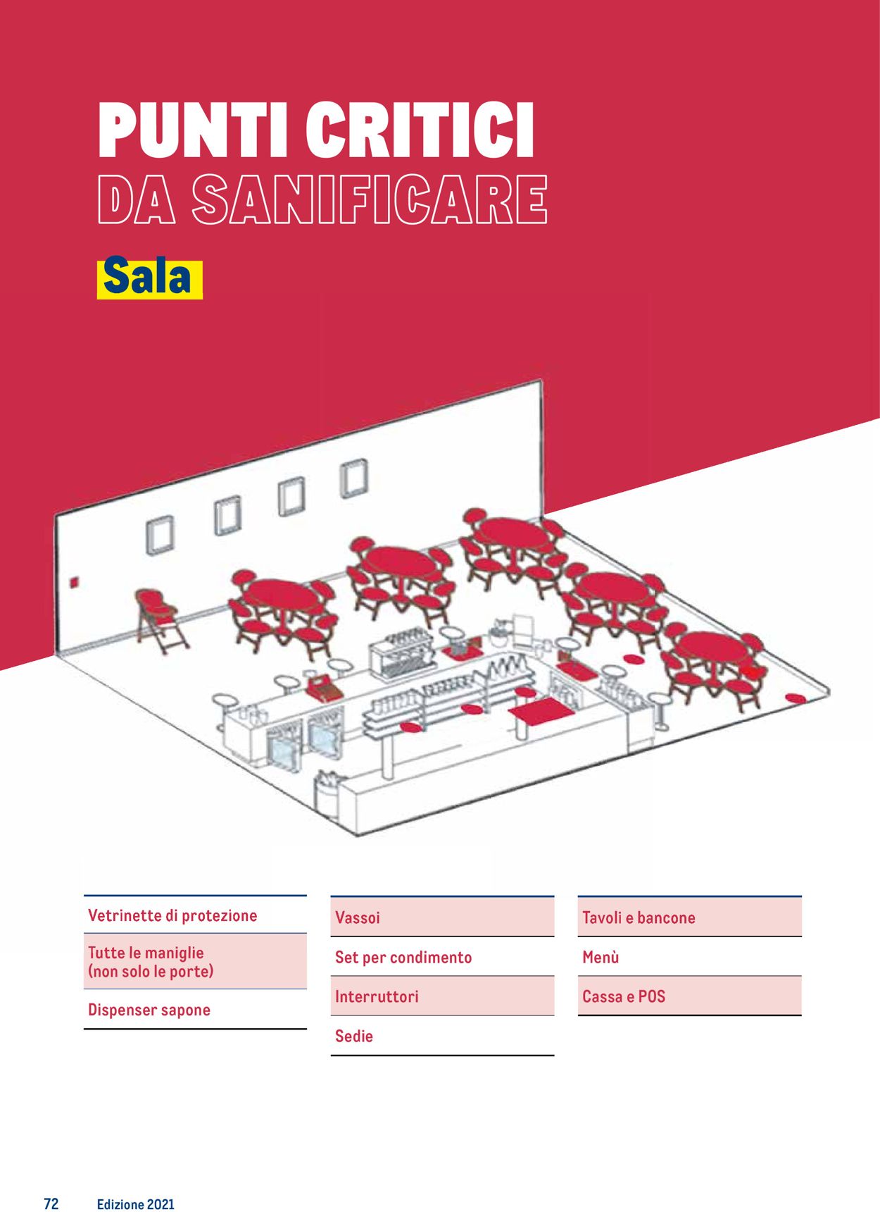 Volantino Metro - Offerte 25/03-24/03/2022 (Pagina 72)