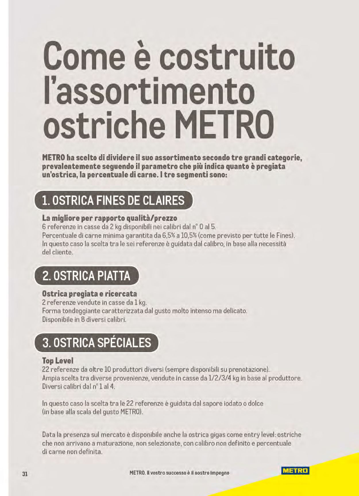 Volantino Metro - Offerte 13/10-30/09/2022 (Pagina 31)