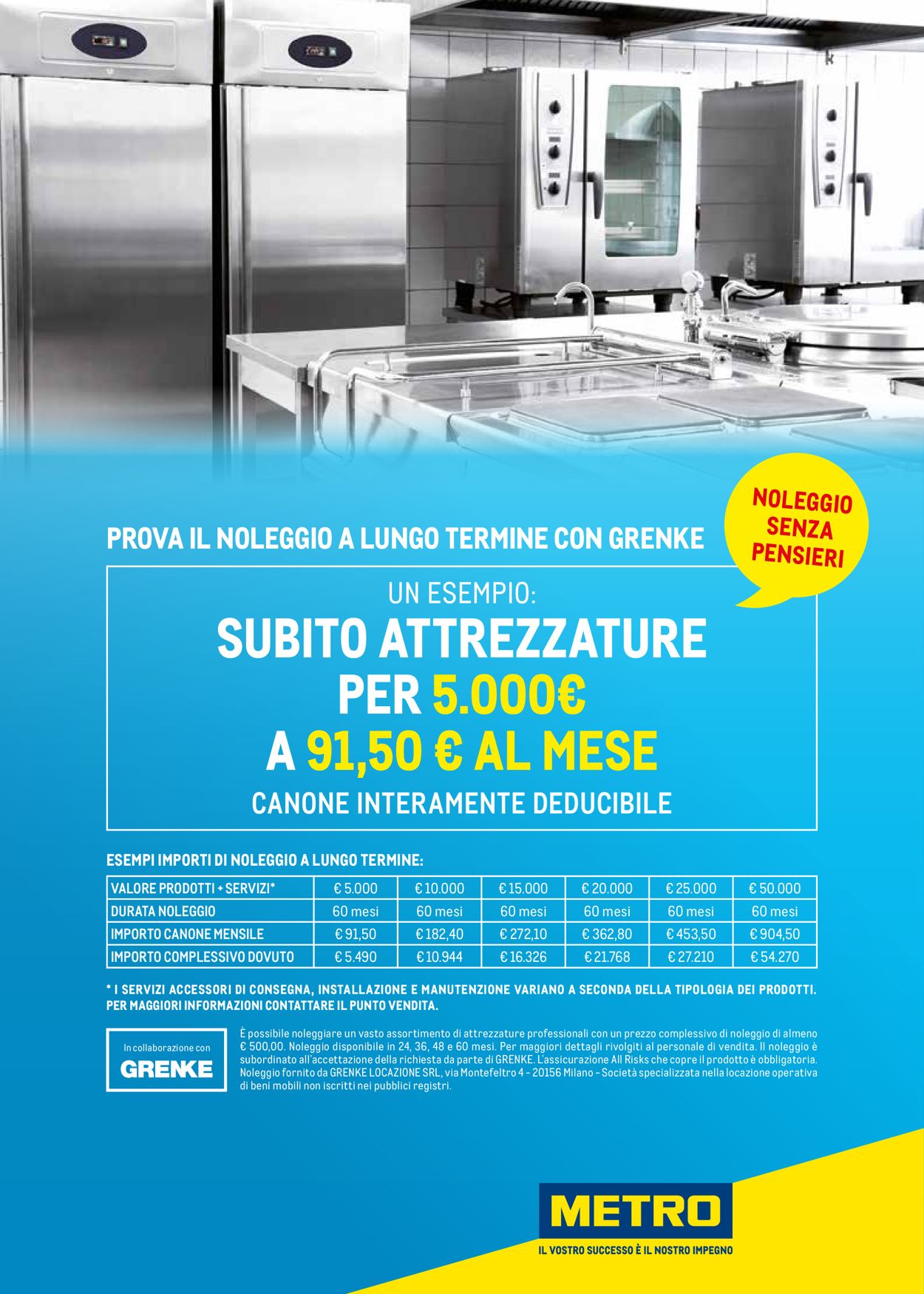 Volantino Metro - Offerte 24/02-23/03/2022 (Pagina 2)