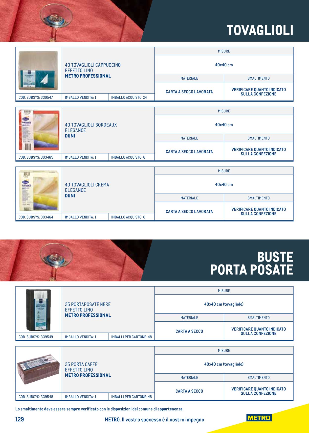 Volantino Metro - Offerte 03/09-03/09/2022 (Pagina 129)