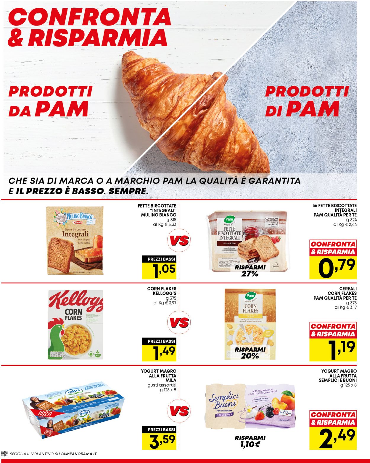Volantino Pam Panorama - Offerte 17/02-02/03/2022 (Pagina 4)