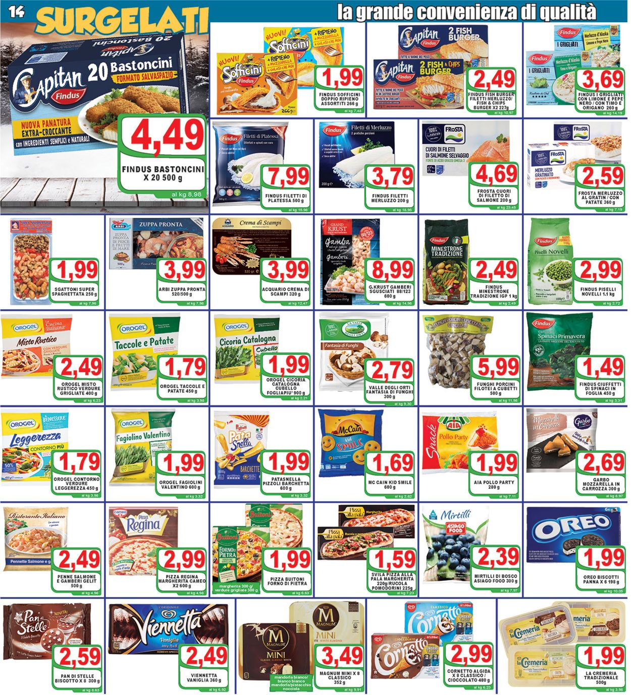 Volantino Top Supermercati - Offerte 07/02-18/02/2020 (Pagina 14)