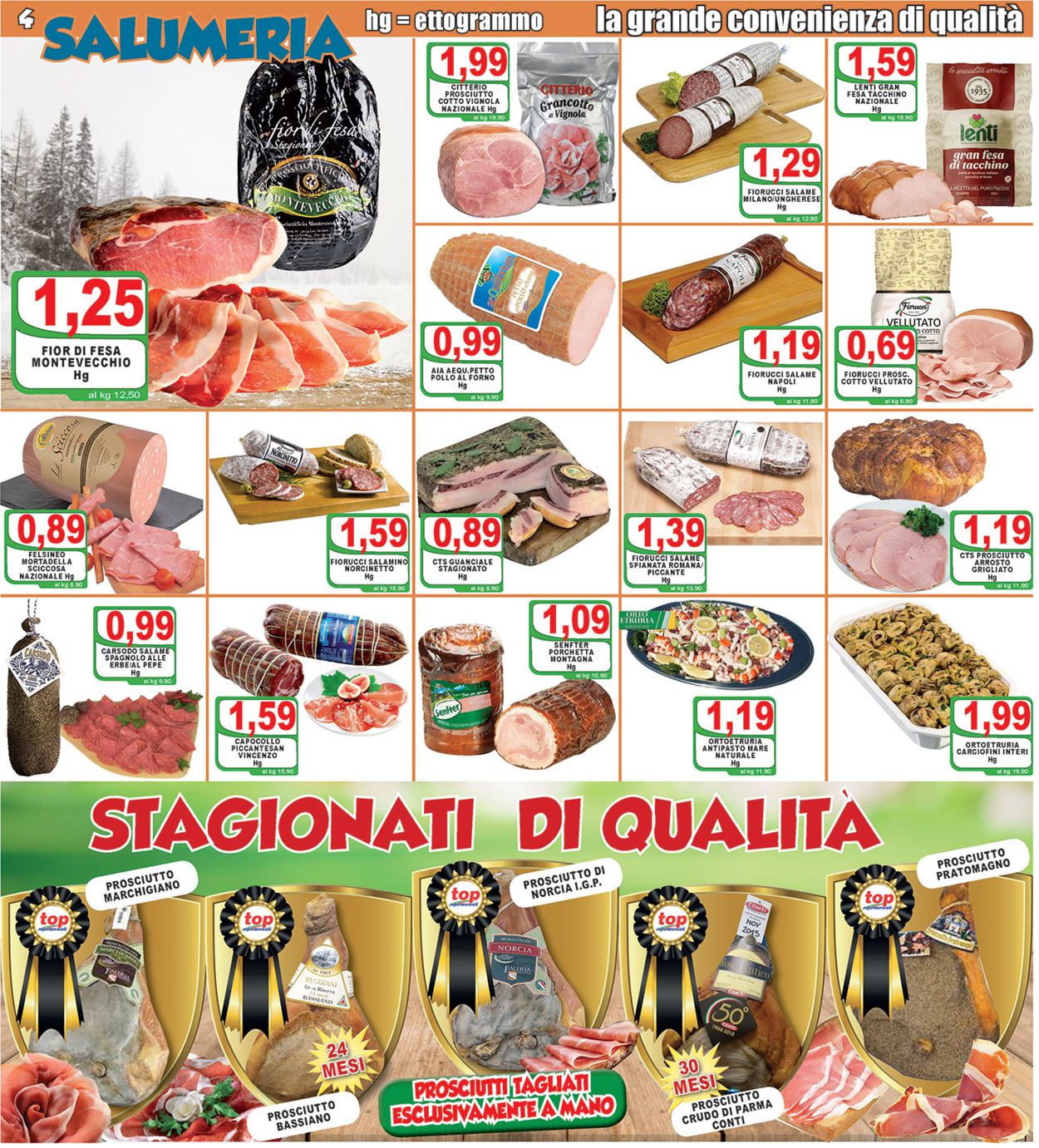 Volantino Top Supermercati - Offerte 28/02-10/03/2020 (Pagina 4)