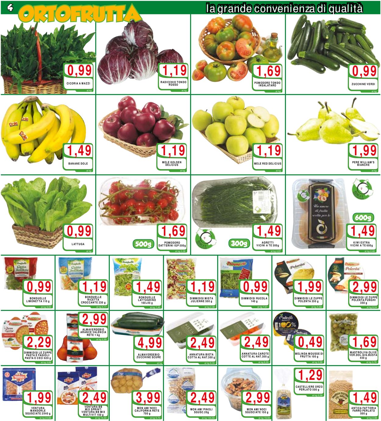 Volantino Top Supermercati - Offerte 20/03-01/04/2020 (Pagina 4)