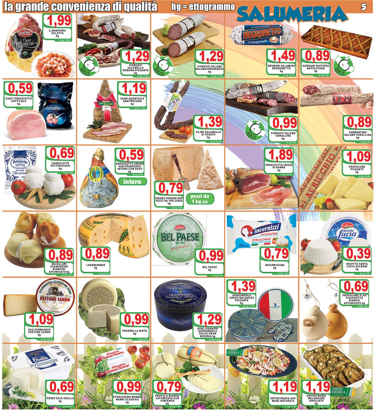 Volantino Top Supermercati - Offerte 02/04-11/04/2020 (Pagina 5)