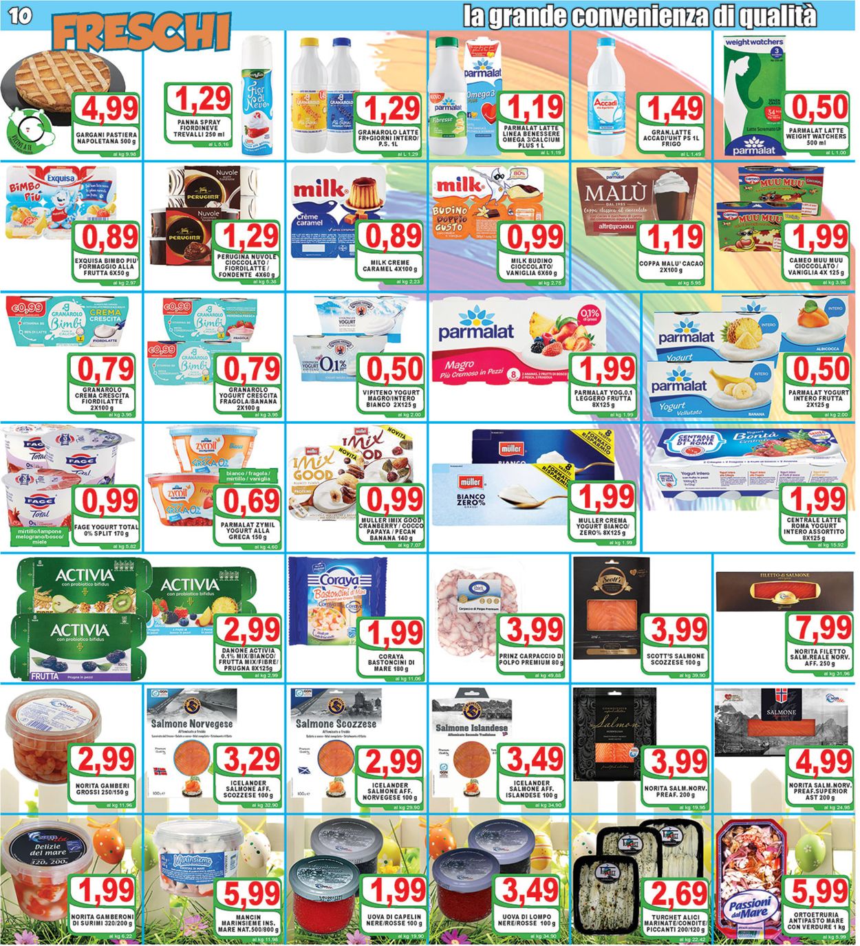 Volantino Top Supermercati - Offerte 02/04-11/04/2020 (Pagina 10)