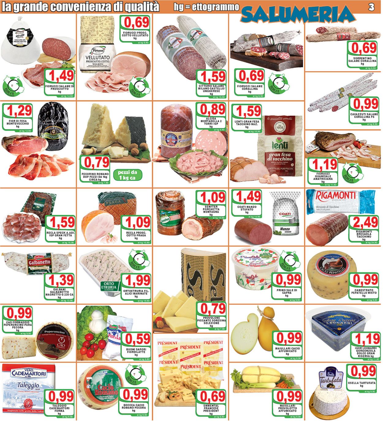 Volantino Top Supermercati - Offerte 24/04-05/05/2020 (Pagina 3)