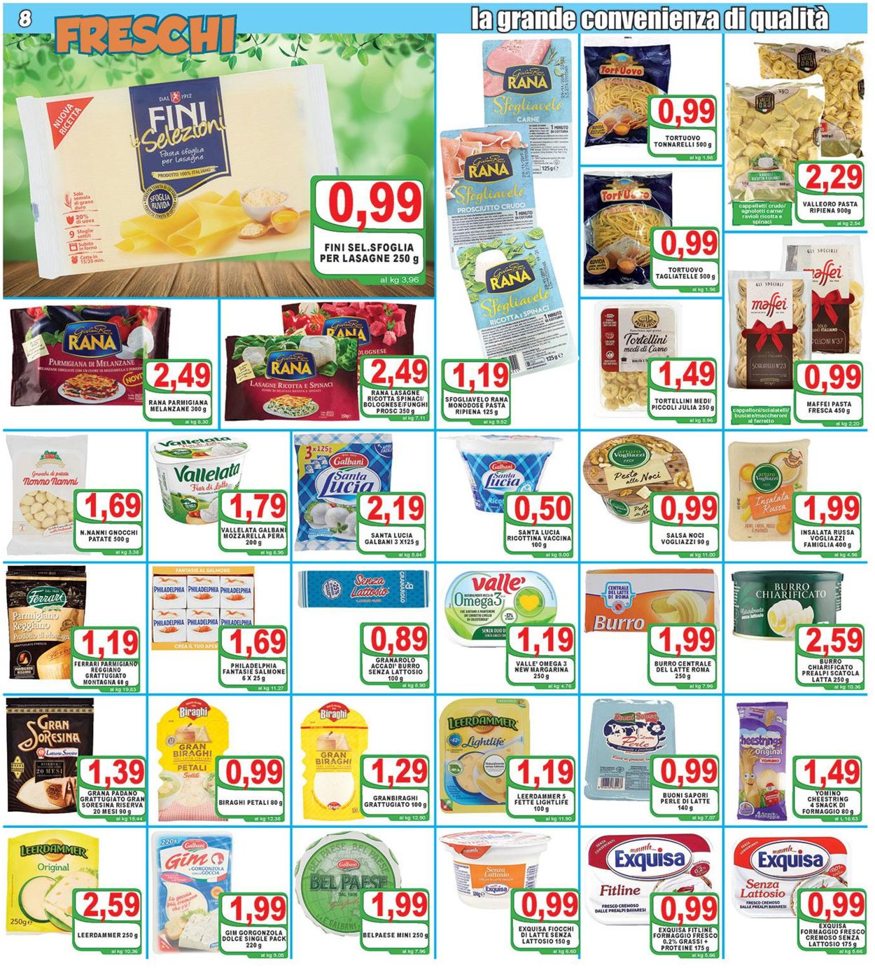 Volantino Top Supermercati - Offerte 05/06-16/06/2020 (Pagina 8)