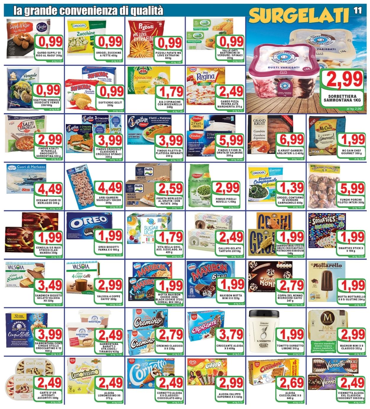 Volantino Top Supermercati - Offerte 07/08-18/08/2020 (Pagina 11)