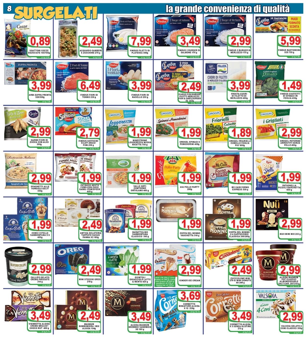 Volantino Top Supermercati - Offerte 19/08-27/08/2020 (Pagina 8)