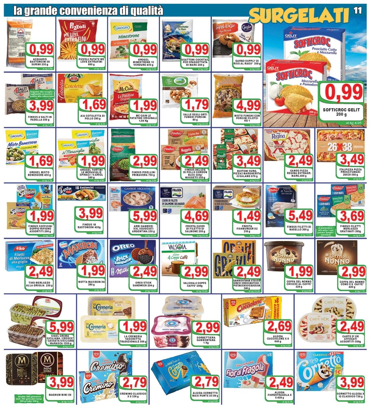 Volantino Top Supermercati - Offerte 09/09-17/09/2020 (Pagina 11)