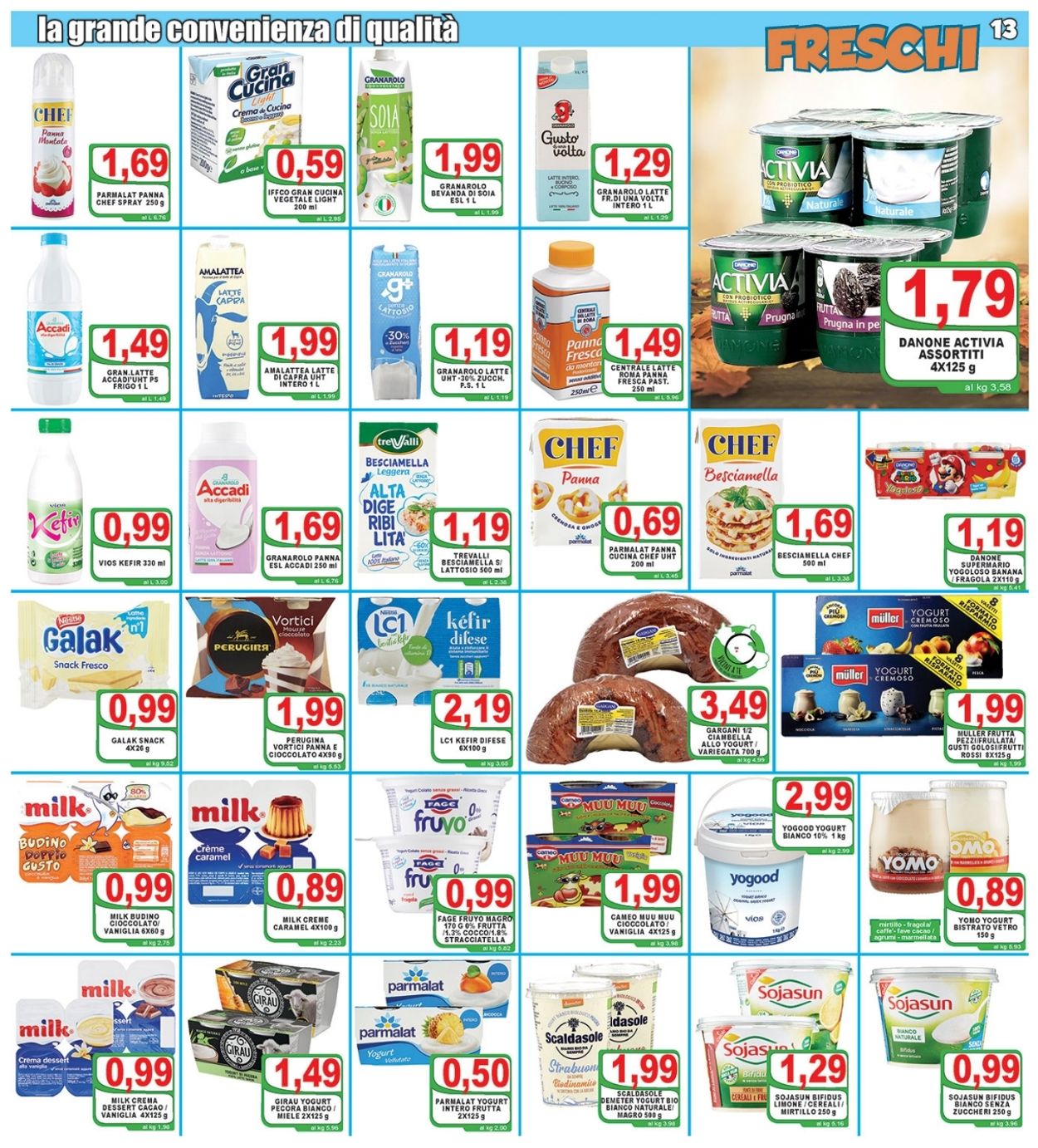 Volantino Top Supermercati - Offerte 30/09-09/10/2020 (Pagina 13)