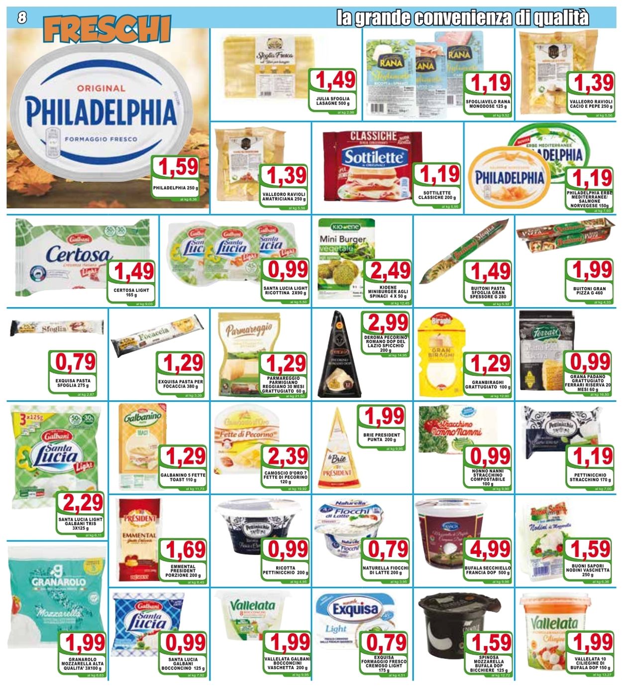 Volantino Top Supermercati - Offerte 21/10-28/10/2020 (Pagina 8)
