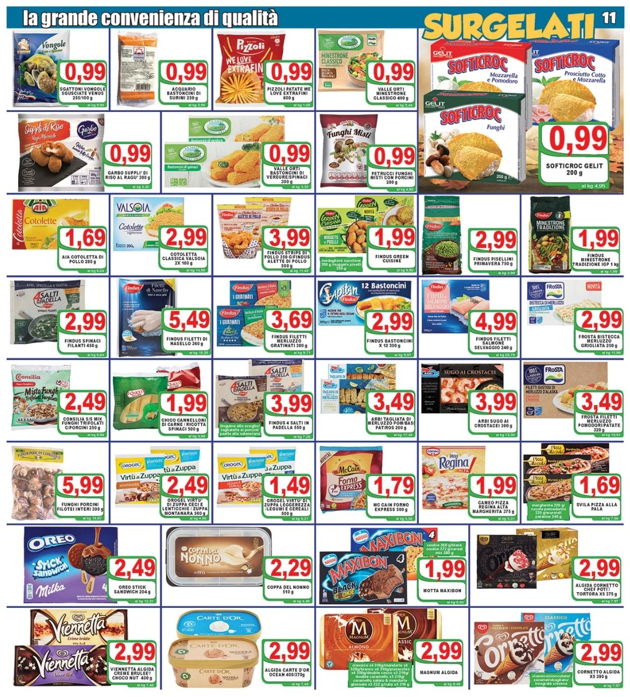 Volantino Top Supermercati - Offerte 06/11-16/11/2020 (Pagina 11)