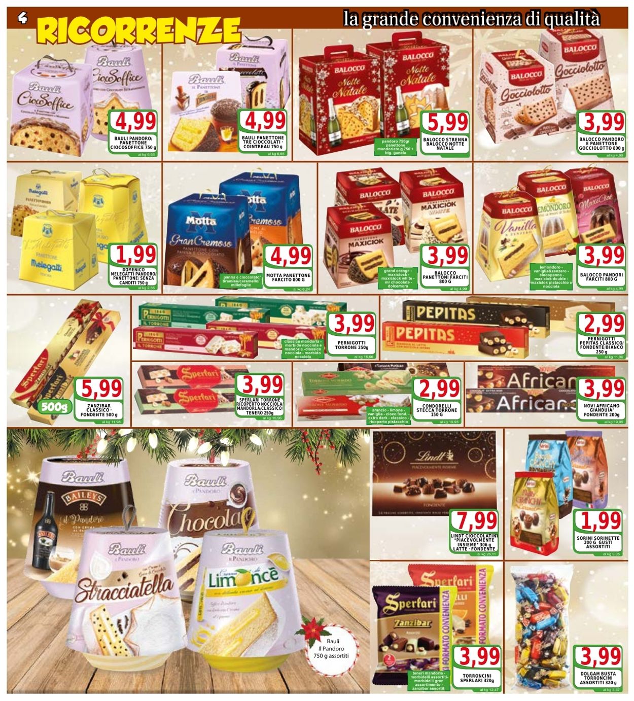Volantino Top Supermercati - Natale 2020 - Offerte 03/12-12/12/2020 (Pagina 4)