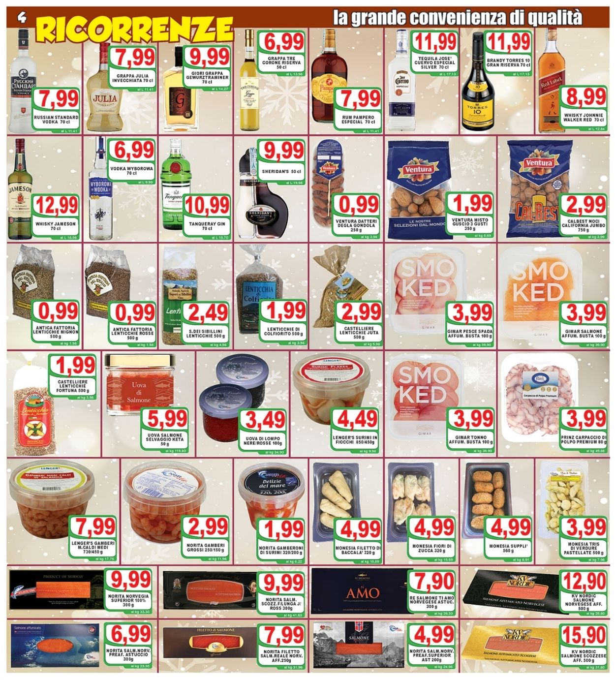 Volantino Top Supermercati - Offerte 27/12-06/01/2021 (Pagina 4)