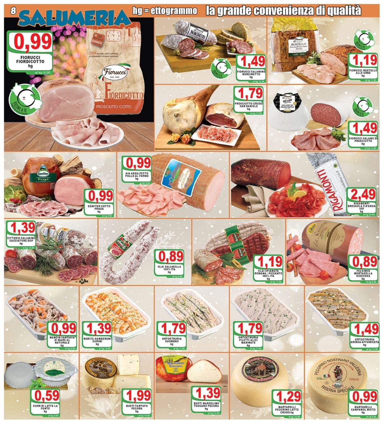 Volantino Top Supermercati - Offerte 27/12-06/01/2021 (Pagina 8)