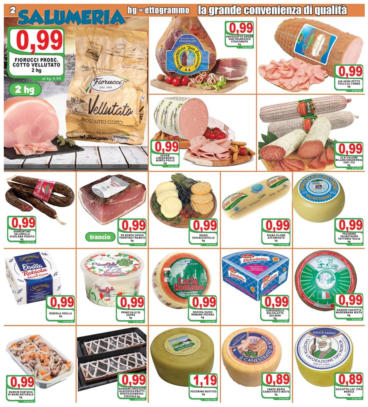 Volantino Top Supermercati - Offerte 20/01-28/01/2021 (Pagina 2)