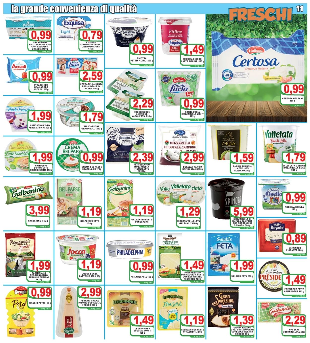 Volantino Top Supermercati - Offerte 12/03-23/03/2021 (Pagina 11)