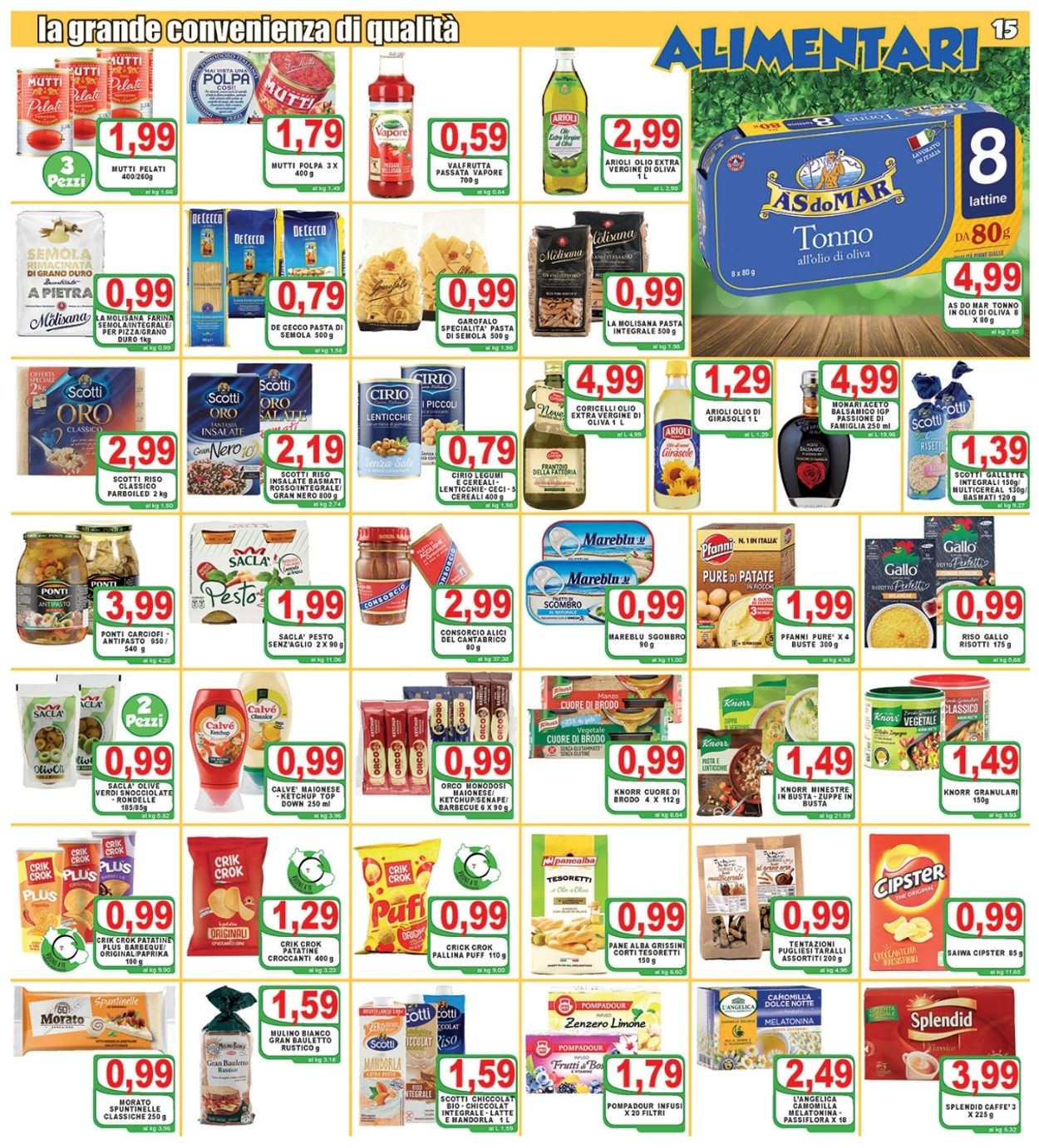 Volantino Top Supermercati - Offerte 12/03-23/03/2021 (Pagina 15)