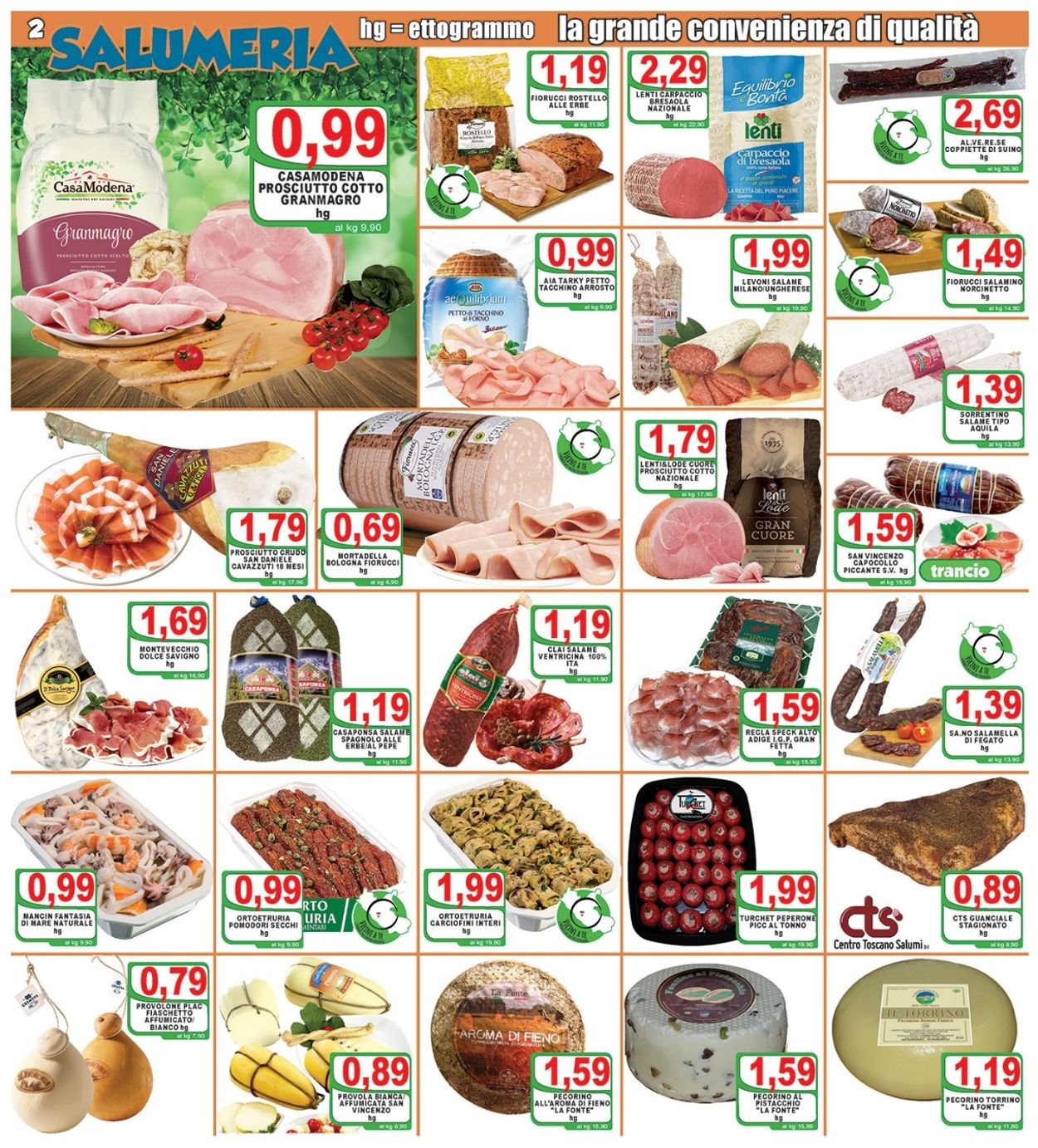 Volantino Top Supermercati - Offerte 19/05-27/05/2021 (Pagina 2)