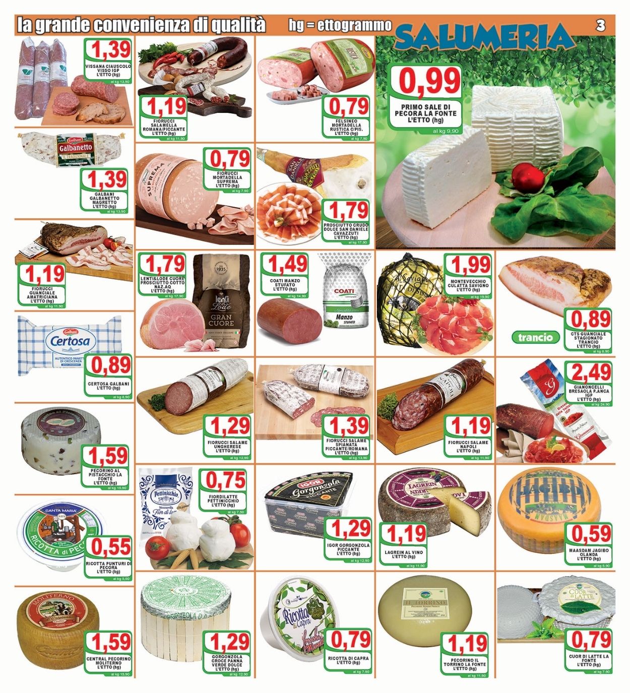 Volantino Top Supermercati - Offerte 18/06-29/06/2021 (Pagina 3)