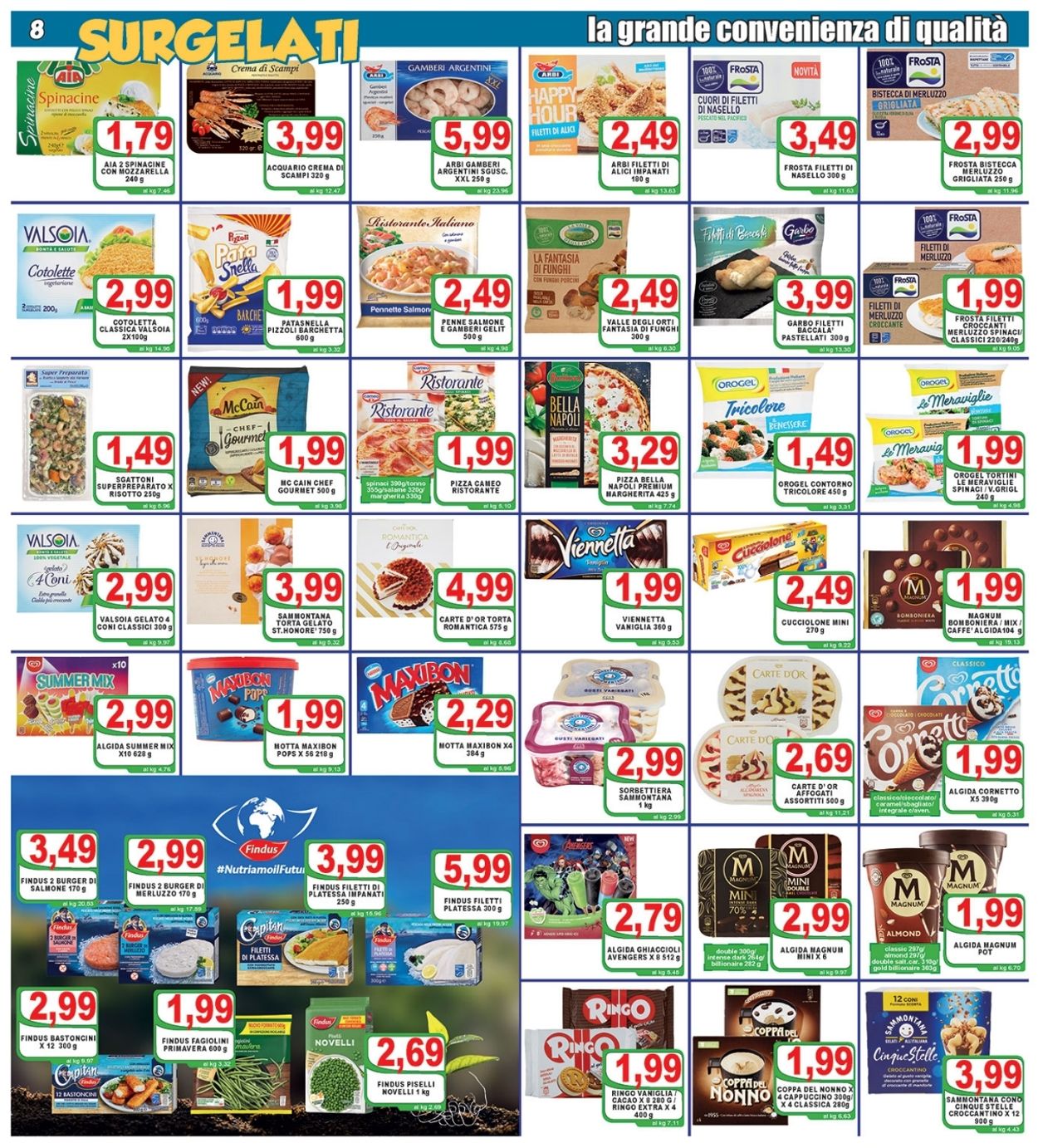 Volantino Top Supermercati - Offerte 11/08-19/08/2021 (Pagina 8)