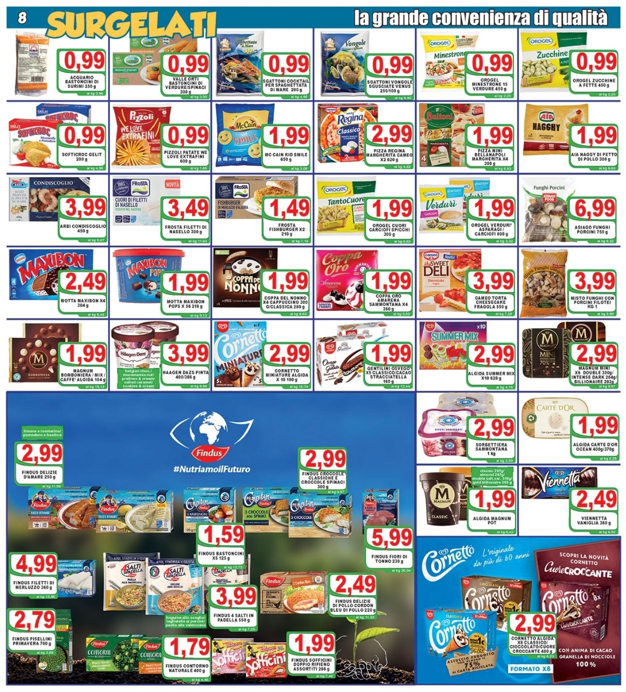 Volantino Top Supermercati - Offerte 10/09-21/09/2021 (Pagina 8)