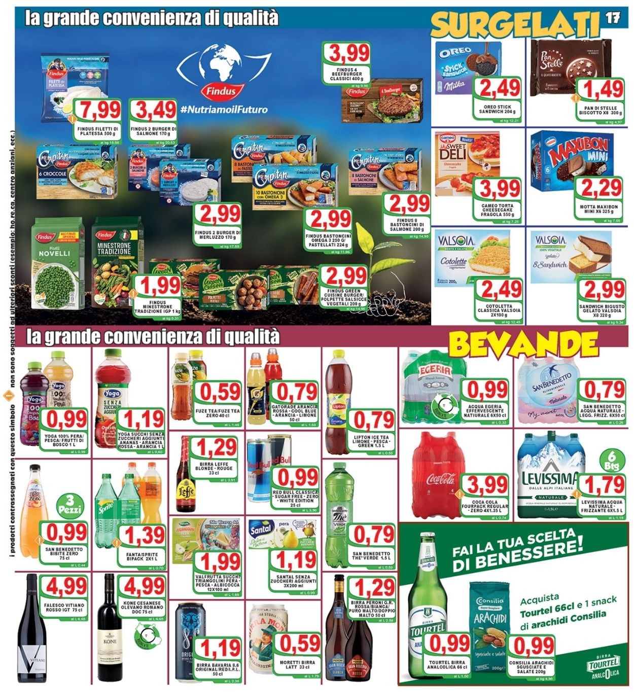 Volantino Top Supermercati - Offerte 01/10-10/10/2021 (Pagina 17)