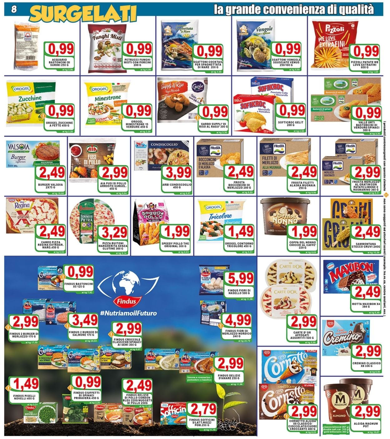 Volantino Top Supermercati - Offerte 19/01-27/01/2022 (Pagina 8)