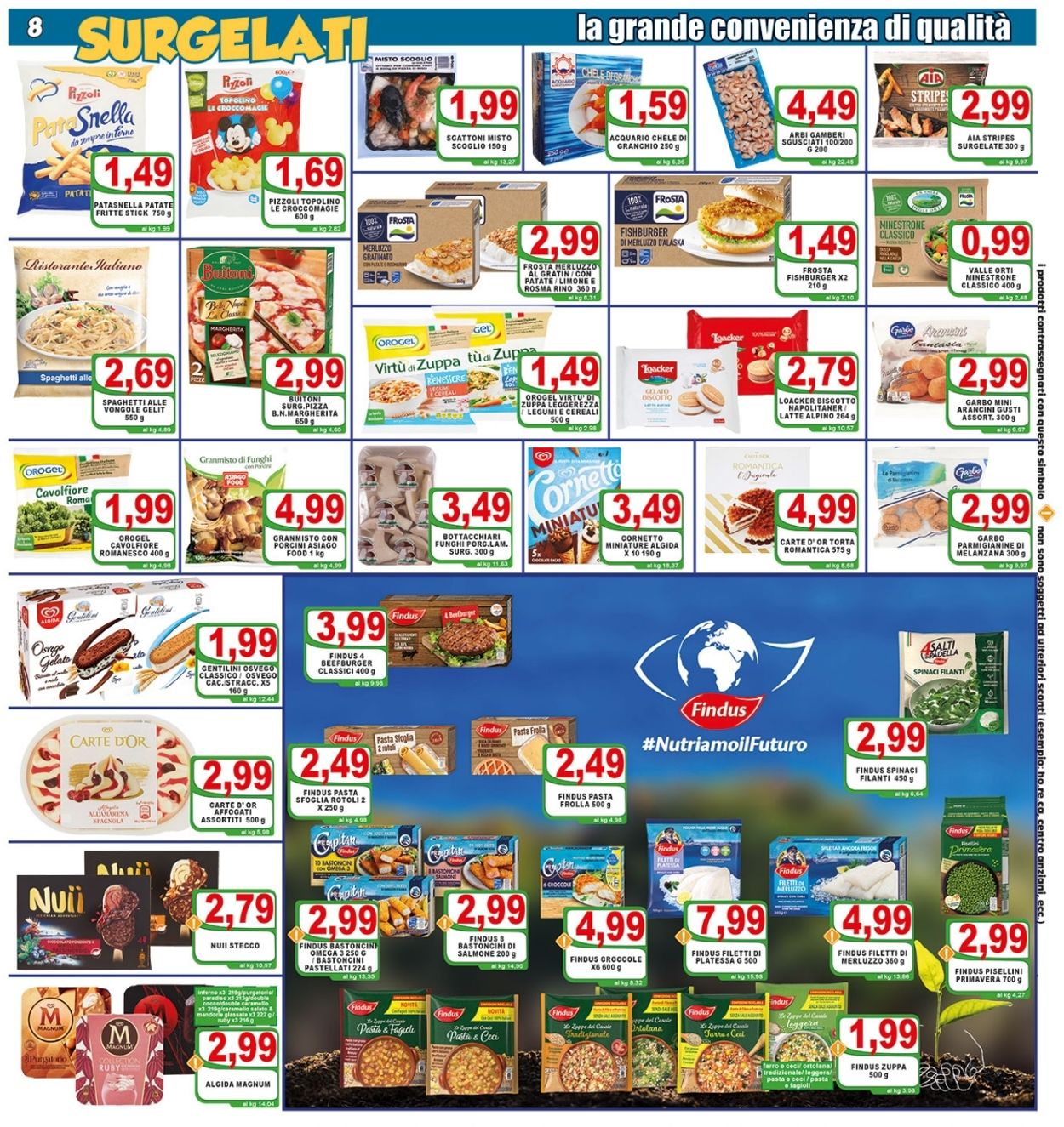 Volantino Top Supermercati - Offerte 18/02-01/03/2022 (Pagina 8)