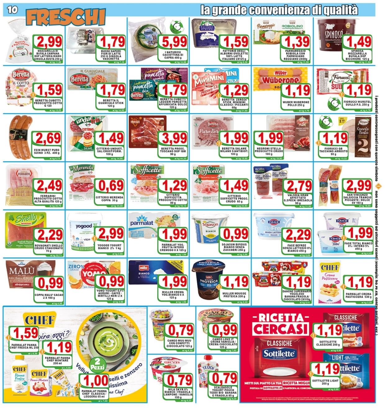 Volantino Top Supermercati - Offerte 02/03-14/03/2022 (Pagina 10)