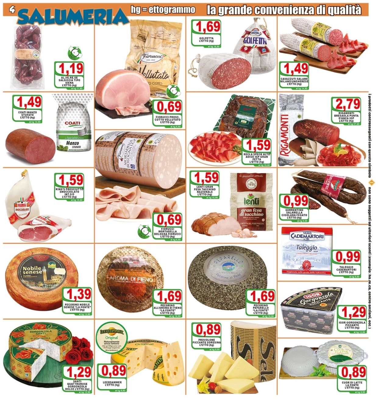 Volantino Top Supermercati - Offerte 25/03-06/04/2022 (Pagina 4)
