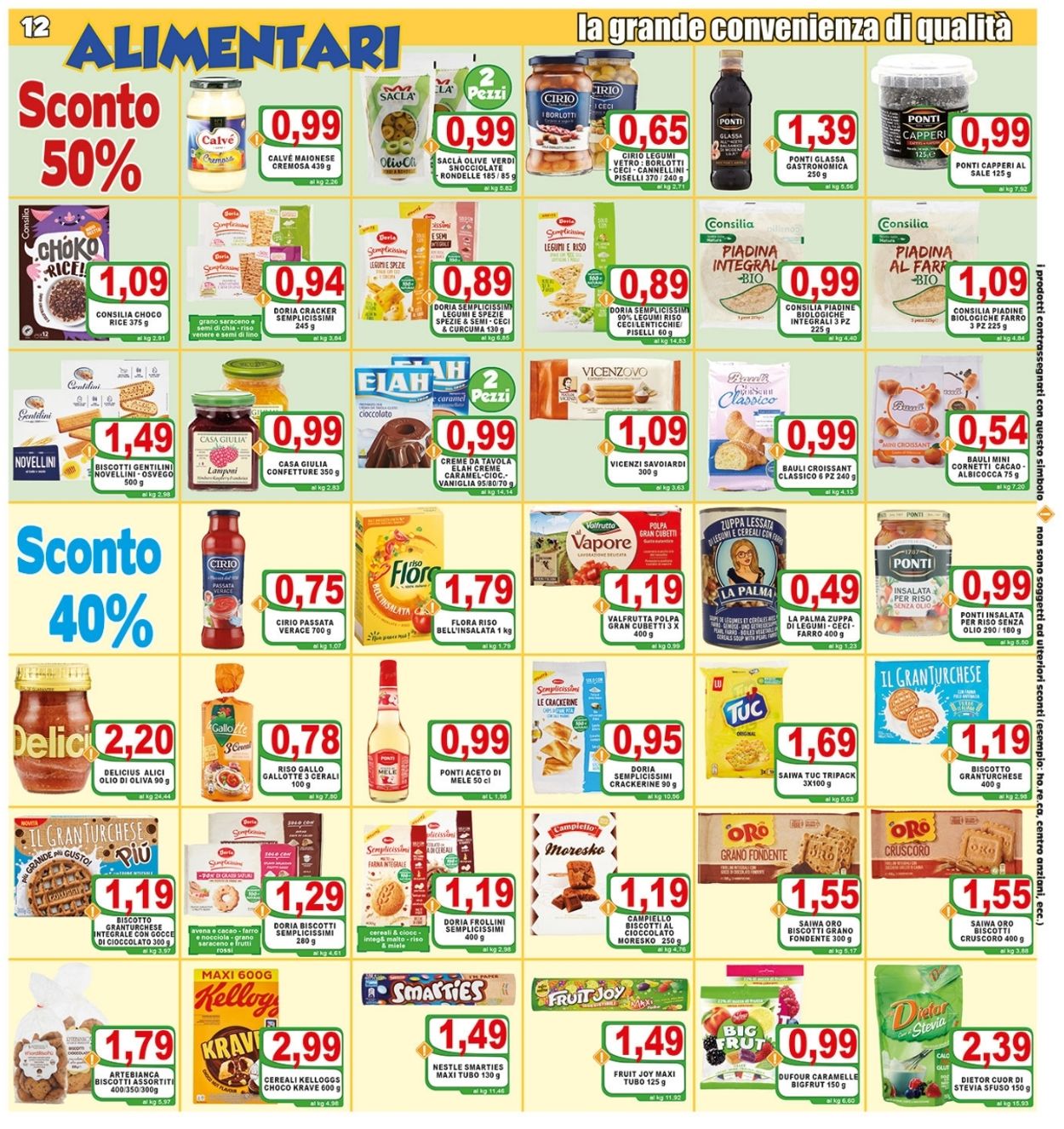 Volantino Top Supermercati - Offerte 27/05-07/06/2022 (Pagina 12)